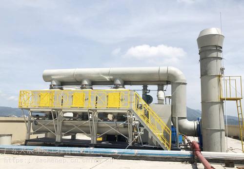 RCO催化燃燒設備