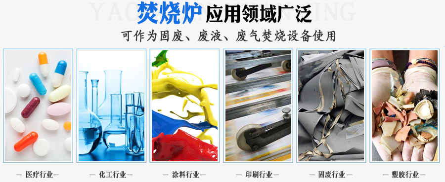 危險廢物回轉窯焚燒