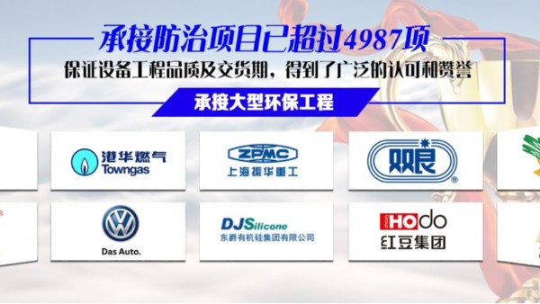 機械制造行業粉塵廢氣治理老大難，高新技術企業耀先環境快速解決